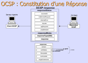 Ocsp-responce.png